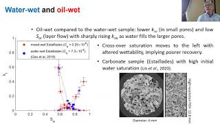 Relative permeability and recovery functions [upl. by Eneirda]