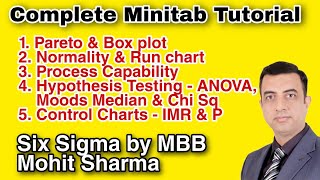 Learn Complete Minitab Tutorial with Industry Examples [upl. by Joappa680]