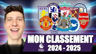 🏆MON CLASSEMENT DE LA PREMIER LEAGUE 20242025 [upl. by Coucher]