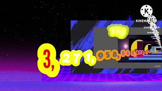 Numbers 0 to 1 googol with sounds [upl. by Iphigeniah]