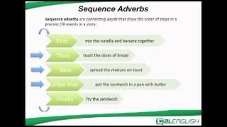 sequence adverbs [upl. by Hamehseer281]