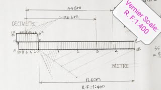 Vernier Scale [upl. by Rosalynd]