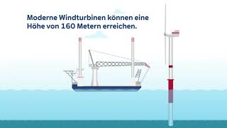 Offshore Wie kommt das Windrad ins Meer [upl. by Ila]