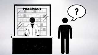 How Does Health Insurance Cover Your Medicines Learn the Basics [upl. by Yablon]