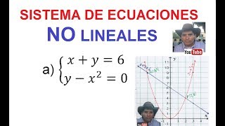 a Sistema de Ecuaciones NO lineales de 2x2 Hallar la intersección de una parábola y una recta [upl. by Agosto139]