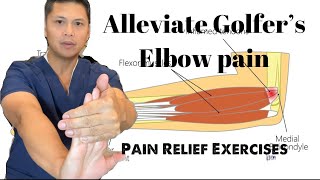 Treatment for Medial EpicondylitisGolfer’s Elbow [upl. by Yrhcaz434]