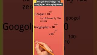 Googol Vs Googolplex Vs Googolplexian maths shortsfeed shortsyoutube sscreasoningtricks [upl. by Nealon]