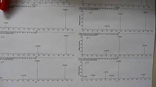 EXACTIVE Orbitrap ESI electrospray CID LCMS Mass Spec of CAFFEINE  EXPLANATION [upl. by Retse]