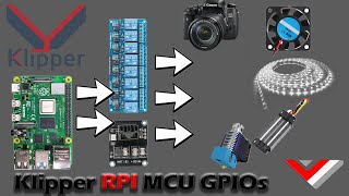 How to use GPIO pins with Klipper [upl. by Shir]