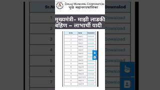 Ladki Bahin Yojana Yadi 2024 Maharashtra  Ladli Behna Yojana List kashi Pahavi Kaise dekhe [upl. by Dan]