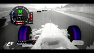 Tire Heat On F1 Cars  Infrared Camera [upl. by Geoffry]