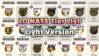 LD NAT5 Tier List  Light Monster Summoners War Chronicles [upl. by Alihet]