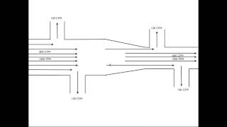 Why do we put reducers in the ductwork trunkline [upl. by Eillo]