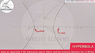 HOW TO CONSTRUCT HYPERBOLA WHEN GIVEN FOCI AND THE TRANSVERSE AXIS USING ARC OF CIRCLE METHOD [upl. by Odrarej]