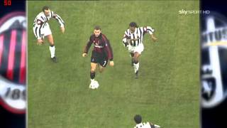 Shevchenko best goal 2001MilJuv [upl. by Amikan206]