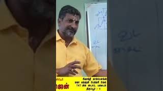 வாஸ்துப்படி வாசல் அமைத்தல்srivalarrajen kpastrology shortsvideo [upl. by Lovell]