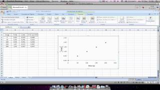 Criando um gráfico e encontrando a equação na reta no Excel [upl. by Phip561]