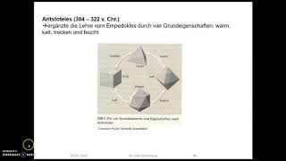 Entwicklung der Atommodelle [upl. by Gluck]