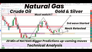 20 Mins Of Natural Gas Bigger Predictions 3rd wave Started  Gold  Silver  Crude Oil  FORECAST [upl. by Ignatia222]