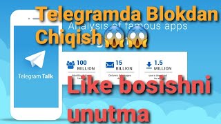 Telegram da Blokdan Chiqish [upl. by Corissa]