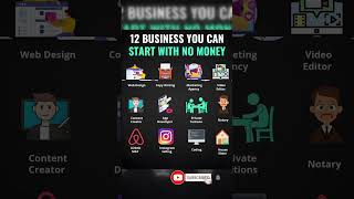 12 business you can start with no money 12 stock market ideas 💡 shorts treding fund [upl. by Ennaj]