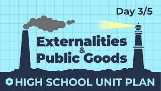 Day 3  Resolving Externalities  Externalities amp Public Goods Unit Plan Walkthrough [upl. by Dielu826]