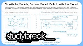 Didaktische Modelle Berliner Modell Fachdidaktisches Modell  Wirtschaftsdidaktik [upl. by Orips]