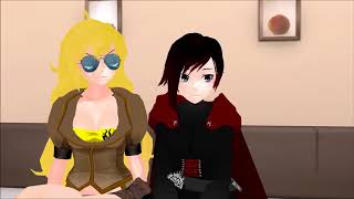 MMD RWBY on crack [upl. by Fiora]