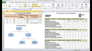 MRP Caso práctico [upl. by Yonah541]