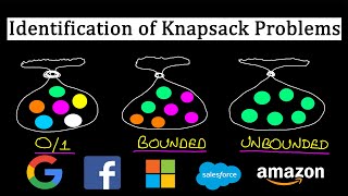 Identification of Knapsack problems and its Types [upl. by Abbey]