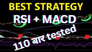 RSI and MACD TRADING STRATEGY  indicator for trading [upl. by Nedia5]