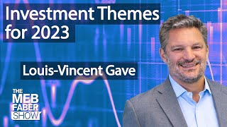 LouisVincent Gave Gavekal  Investment Themes for 2023 [upl. by Ahsok856]