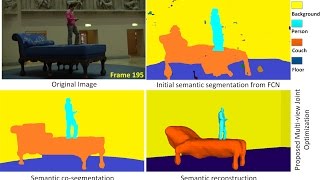 Semantically Coherent Cosegmentation and Reconstruction of Dynamic Scenes CVPR 2017 [upl. by Suisyola]