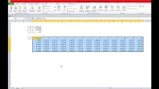 Analisis Y si  Escenarios  Buscar objetivo  Tabla de Datos y SOLVER en Excel [upl. by Rosenkranz]