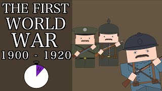 Ten Minute History  World War One and International Relations Short Documentary [upl. by Sammer]