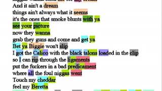 Biggie Smalls  Warning Rhyme Scheme [upl. by Zindman]