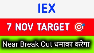 iex share latest news today  iex share latest news [upl. by Hutchings833]