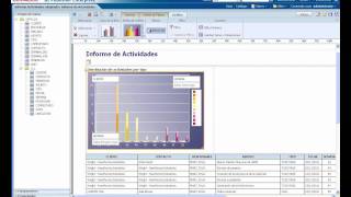 Oracle BI Publisher 11g Introducción y demo [upl. by Anailli]