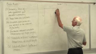 Heat Transfer TwoDimensional Conduction Part I 8 of 26 [upl. by Monti]