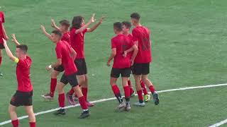 U15  Erzeni 60 Juvenila  Full Match  2023 [upl. by Ecirtnahs905]