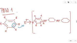 SUSTITUCIÓN ELECTROFÍLICA AROMÁTICA  EXPLICACIÓN GENERAL [upl. by Bornie991]