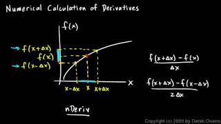 Calculus 304a  Numerical Derivatives [upl. by Mercier]