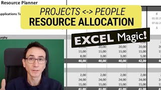 Resource Capacity Planner for Excel Quickly allocate team members to projects Demo [upl. by Posner]