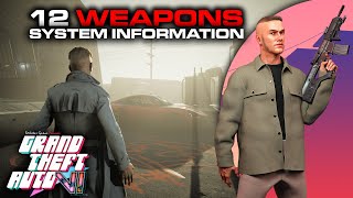 GTA 6  12 Weapons System Information [upl. by Beasley]