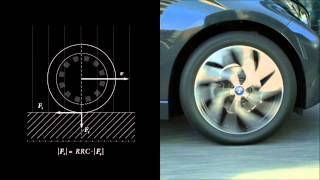 HDCMブリヂストンECOPIA ologicBMWi3篇30sec [upl. by Gilson]