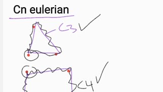 cycle eulerian graph theory in Amharic discrete mathematics [upl. by Barnet87]