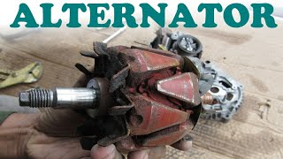 How an Alternator Works [upl. by Ginelle]