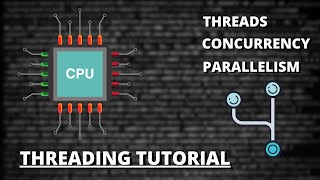 Threading Tutorial 1  Concurrency Threading and Parallelism Explained [upl. by Ellenaj]