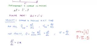 1D Particle Kinematics Introduction  Engineering Dynamics [upl. by Lanctot]