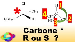 Configuration absolue R ou S expliqué en 5 minutes  Stéréochimie [upl. by Thad]